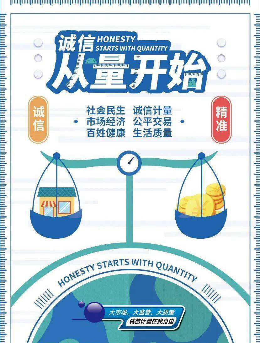 計(jì)量校準(zhǔn)案例